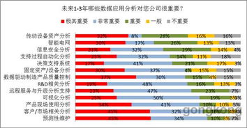 谁在拯救塑料工业 数据分析揭示的真相与新生力量