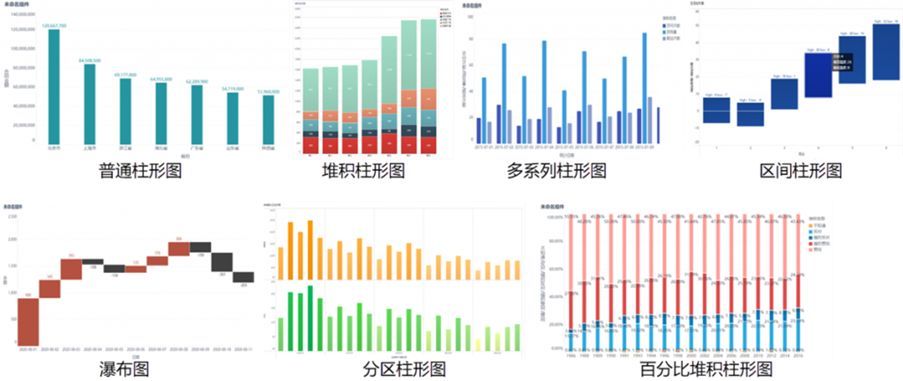 数据分析师必看！盘点最常用的四种数据统计分析方法